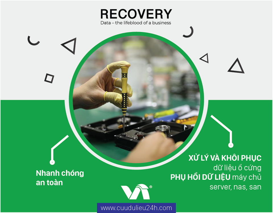 Dịch vụ “cấp cứu” dữ liệu: Khi doanh nghiệp “bán” sự yên tâm cho khách hàng - 1 Dịch vụ “cấp cứu” dữ liệu: Khi doanh nghiệp “bán” sự yên tâm cho khách hàng - 1