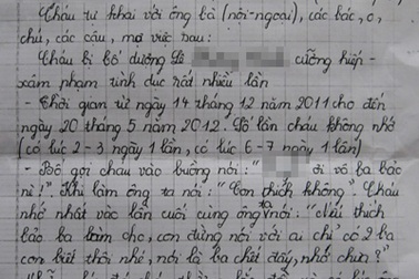 Bé gái 11 tuổi tố bị cha dượng xâm hại tình dục nhiều lần