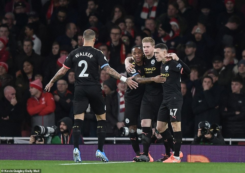 Arsenal 0-3 Man City: Dấu ấn đậm nét của De Bruyne - 1 Arsenal 0-3 Man City: Dấu ấn đậm nét của De Bruyne - 1