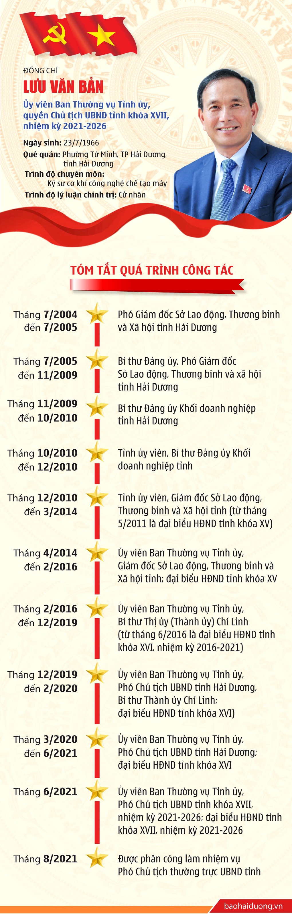 Tin tức 1