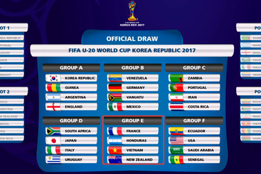 Lịch thi đấu của U20 Việt Nam tại World Cup 2017