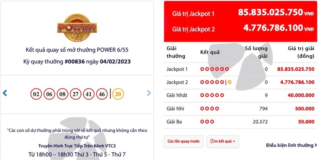 Săn vé Jackpot 85 tỷ đồng với số theo ngày sinh, con giáp - 2 Săn vé Jackpot 85 tỷ đồng với số theo ngày sinh, con giáp - 2