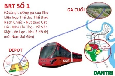Lộ trình tuyến xe buýt nhanh đầu tiên tại TPHCM
