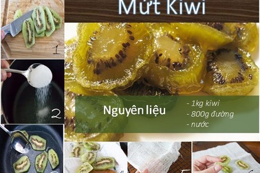 5 công thức mứt Tết vừa ngon vừa lạ