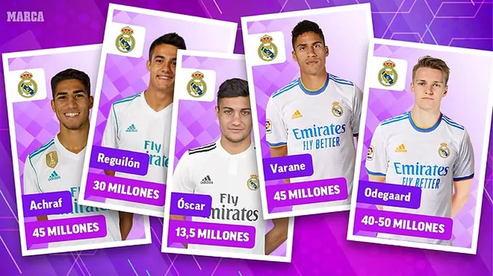 Tiền đầy chặt két sắt, Real Madrid sẽ khiến châu Âu chao đảo - 1 Tiền đầy chặt két sắt, Real Madrid sẽ khiến châu Âu chao đảo - 1