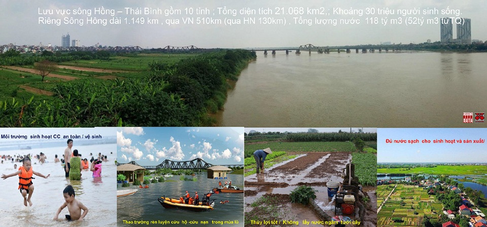 Không tính chuyện xây nhà bán đất, lấy thuận thiên quy hoạch sông Hồng - 3 Không tính chuyện xây nhà bán đất, lấy thuận thiên quy hoạch sông Hồng - 3