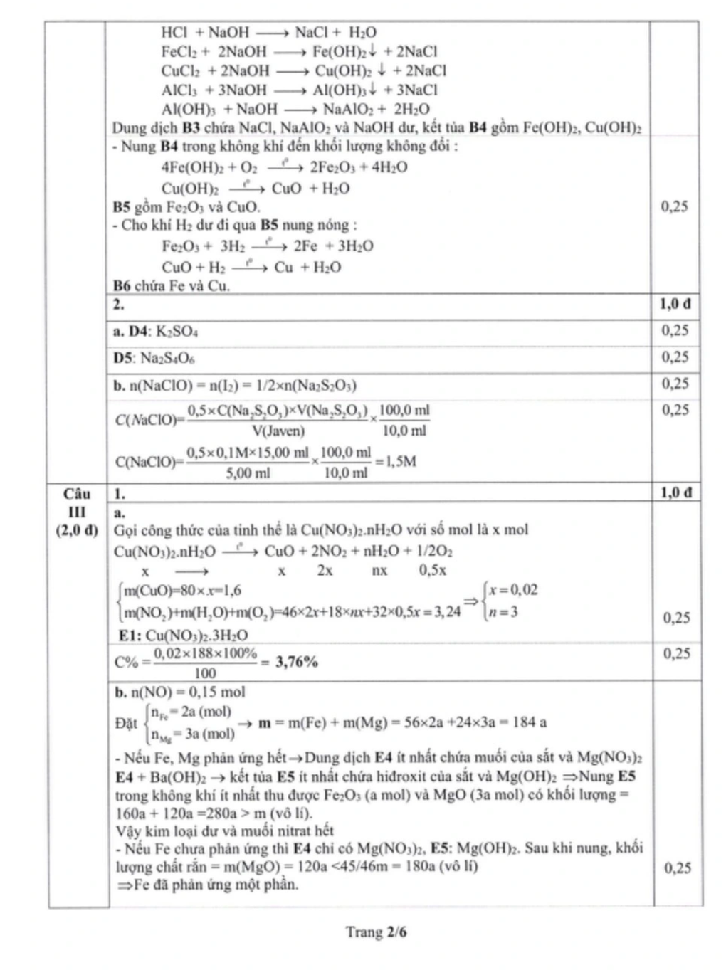Đề thi và đáp án chính thức kỳ thi lớp 10 THPT Chuyên Đại học Sư phạm 2023 - 35 Đề thi và đáp án chính thức kỳ thi lớp 10 THPT Chuyên Đại học Sư phạm 2023 - 35