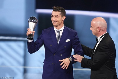 C.Ronaldo giành giải Cầu thủ hay nhất FIFA năm 2016