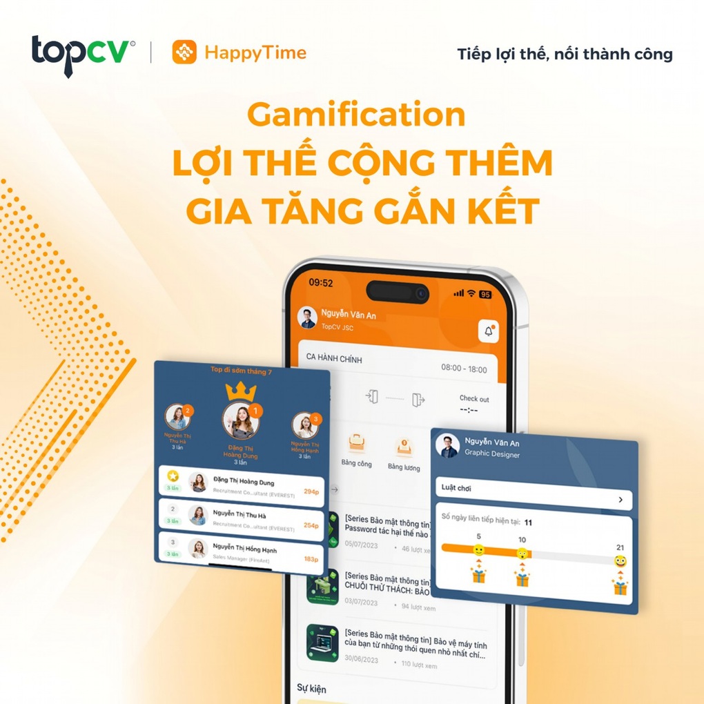 Công nghệ: Lợi thế then chốt cho hoạch định nguồn nhân lực số tương lai - 3 Công nghệ: Lợi thế then chốt cho hoạch định nguồn nhân lực số tương lai - 3