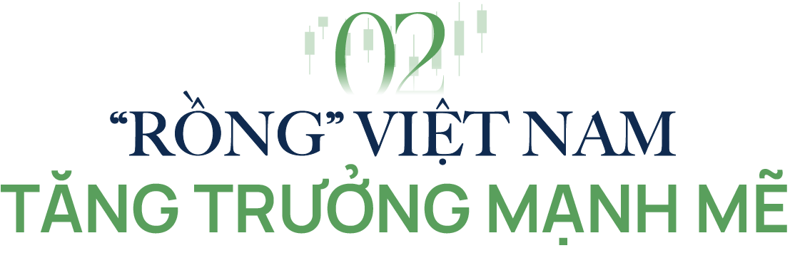 Dragon Capital: Cơ hội cho nhà đầu tư trước kỷ nguyên vươn mình của Việt Nam - 5 Dragon Capital: Cơ hội cho nhà đầu tư trước kỷ nguyên vươn mình của Việt Nam - 5
