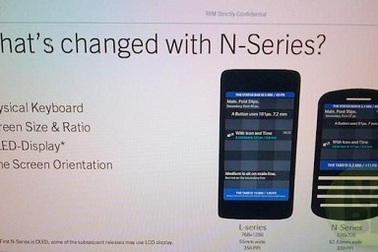 Điện thoại BlackBerry 10 đầu tiên sẽ có bàn phím QWERTY