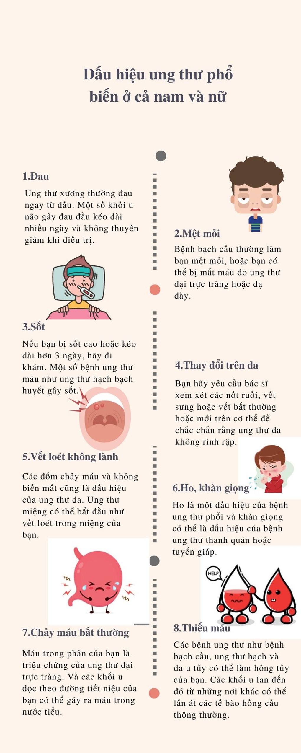 Loại gia vị chống ung thư vượt trội bán đầy chợ Việt - 2