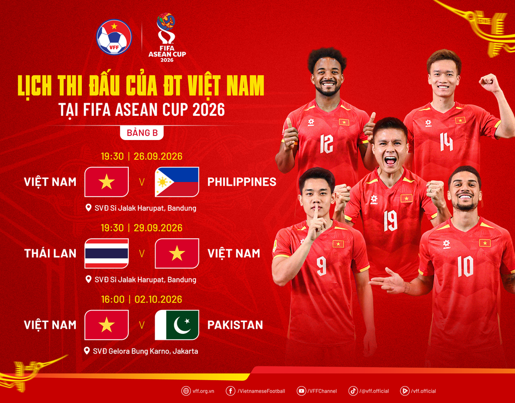 Báo Indonesia muốn đội nhà “đòi nợ” tuyển Việt Nam tại FIFA ASEAN Cup - 3