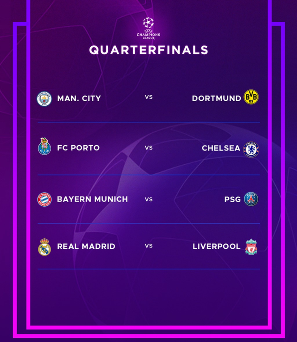 Tổng quan về các cặp đấu ở vòng tứ kết Champions League - 1