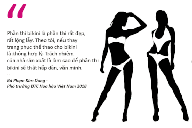 “Nóng” chuyện bỏ thi bikini trong thi Hoa hậu