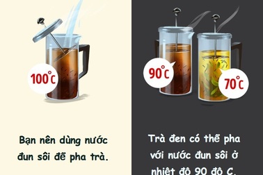 10 điều ngộ nhận về các loại nước uống quen thuộc