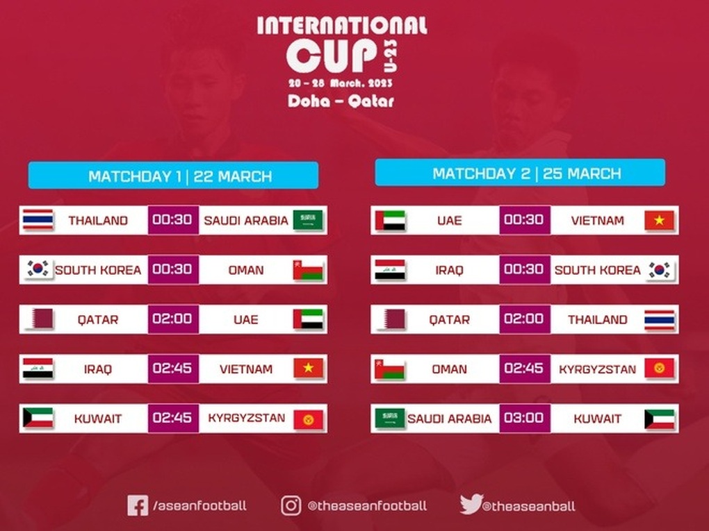 U23 Việt Nam đối đầu Iraq và UAE ở Doha Cup - 2 U23 Việt Nam đối đầu Iraq và UAE ở Doha Cup - 2