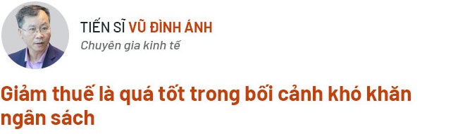Đề xuất giảm 30% thuế TNDN với DN nhỏ, siêu nhỏ: Đúng thời điểm - 15 Đề xuất giảm 30% thuế TNDN với DN nhỏ, siêu nhỏ: Đúng thời điểm - 15
