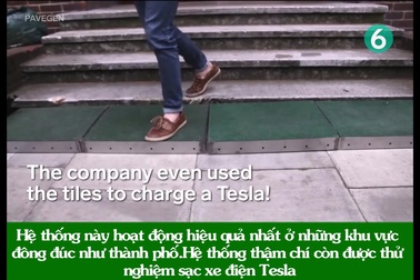 Những phát minh tuyệt vời giúp “tháo xích” loài người khỏi năng lượng hóa thạch (P2)