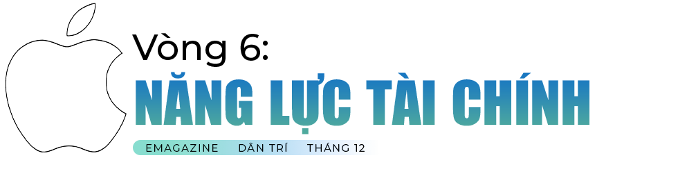 Steve Jobs và Tim Cook: Ai làm CEO Apple tốt hơn? - 23 Steve Jobs và Tim Cook: Ai làm CEO Apple tốt hơn? - 23