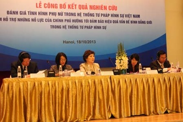 Tỷ lệ nữ đại biểu Quốc hội vẫn thấp