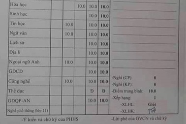 Chuyện lạ giáo dục: Trường tự cho học sinh điểm 10 tất cả các môn