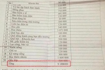 Kiểm tra đột xuất, thanh tra Bộ Giáo dục phát hiện nhiều cơ sở lạm thu