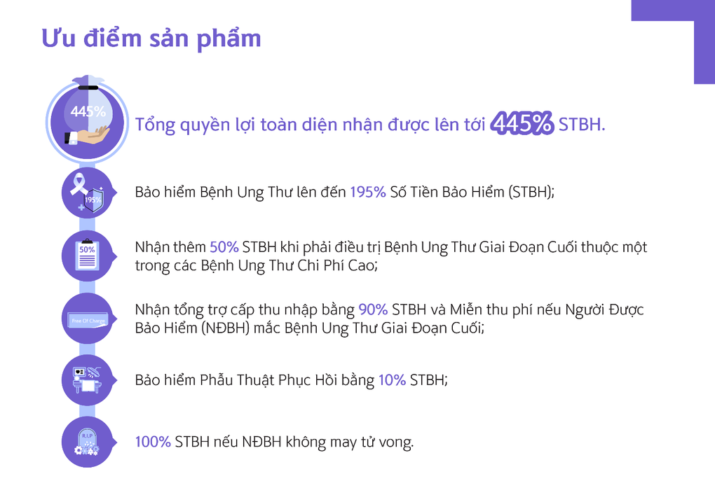Shinhan Life Việt Nam ra mắt sản phẩm bảo hiểm ung thư Shinhan - Tâm An - 2 Shinhan Life Việt Nam ra mắt sản phẩm bảo hiểm ung thư Shinhan - Tâm An - 2