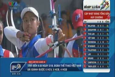 Đội cung thủ nữ thất bại trong việc tranh HCĐ cung một dây