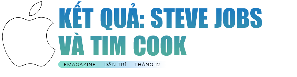 Steve Jobs và Tim Cook: Ai làm CEO Apple tốt hơn? - 33 Steve Jobs và Tim Cook: Ai làm CEO Apple tốt hơn? - 33