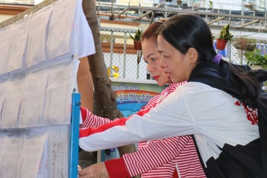 Vụ phụ huynh yêu cầu minh bạch tài chính: Trường đã trả khoản thu còn thừa