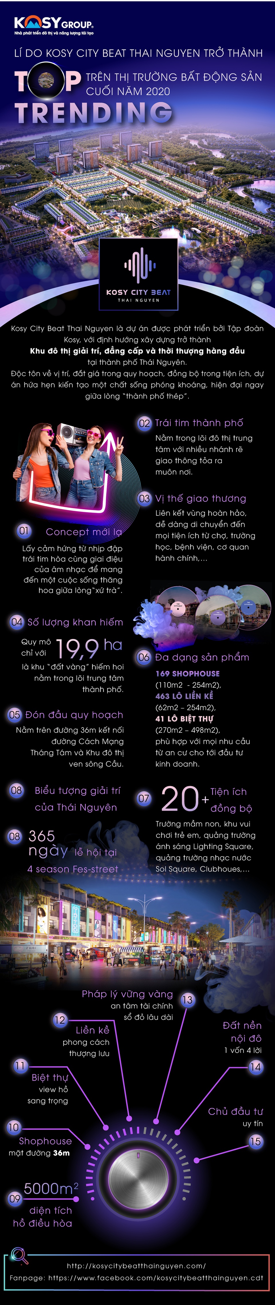Kosy City Beat Thai Nguyen: Top trending bất động sản cuối 2020 - 1 Kosy City Beat Thai Nguyen: Top trending bất động sản cuối 2020 - 1