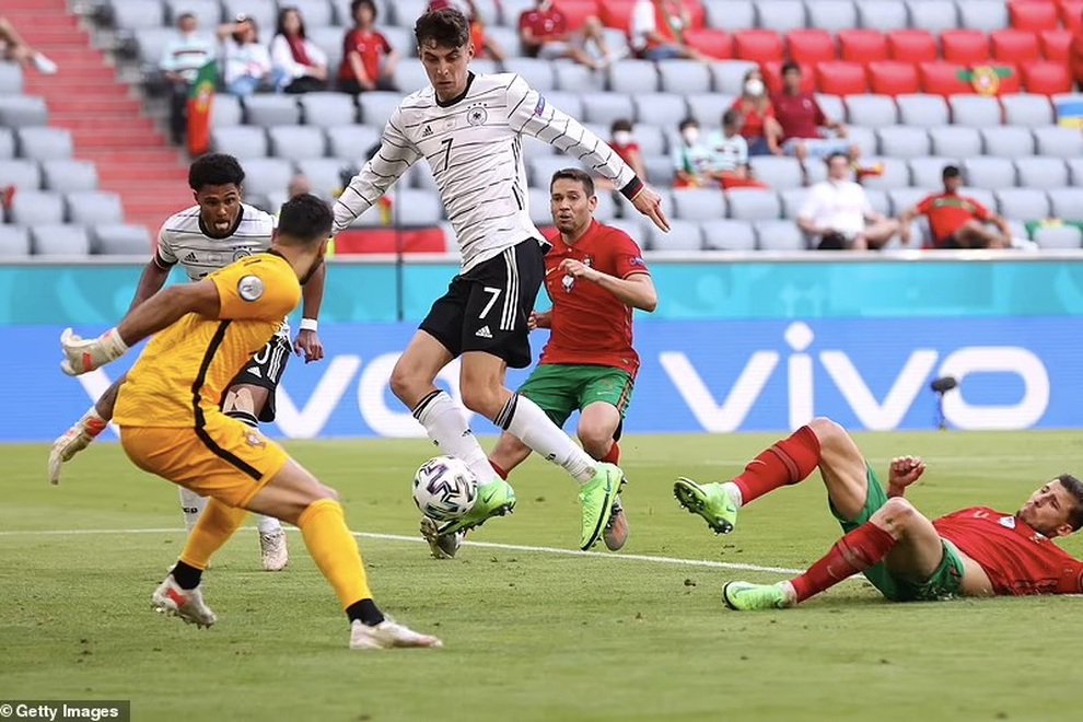 Cách xác định tấm vé đi tiếp của đội xếp thứ 3 vòng bảng Euro 2020 thế nào? - 1 Cách xác định tấm vé đi tiếp của đội xếp thứ 3 vòng bảng Euro 2020 thế nào? - 1
