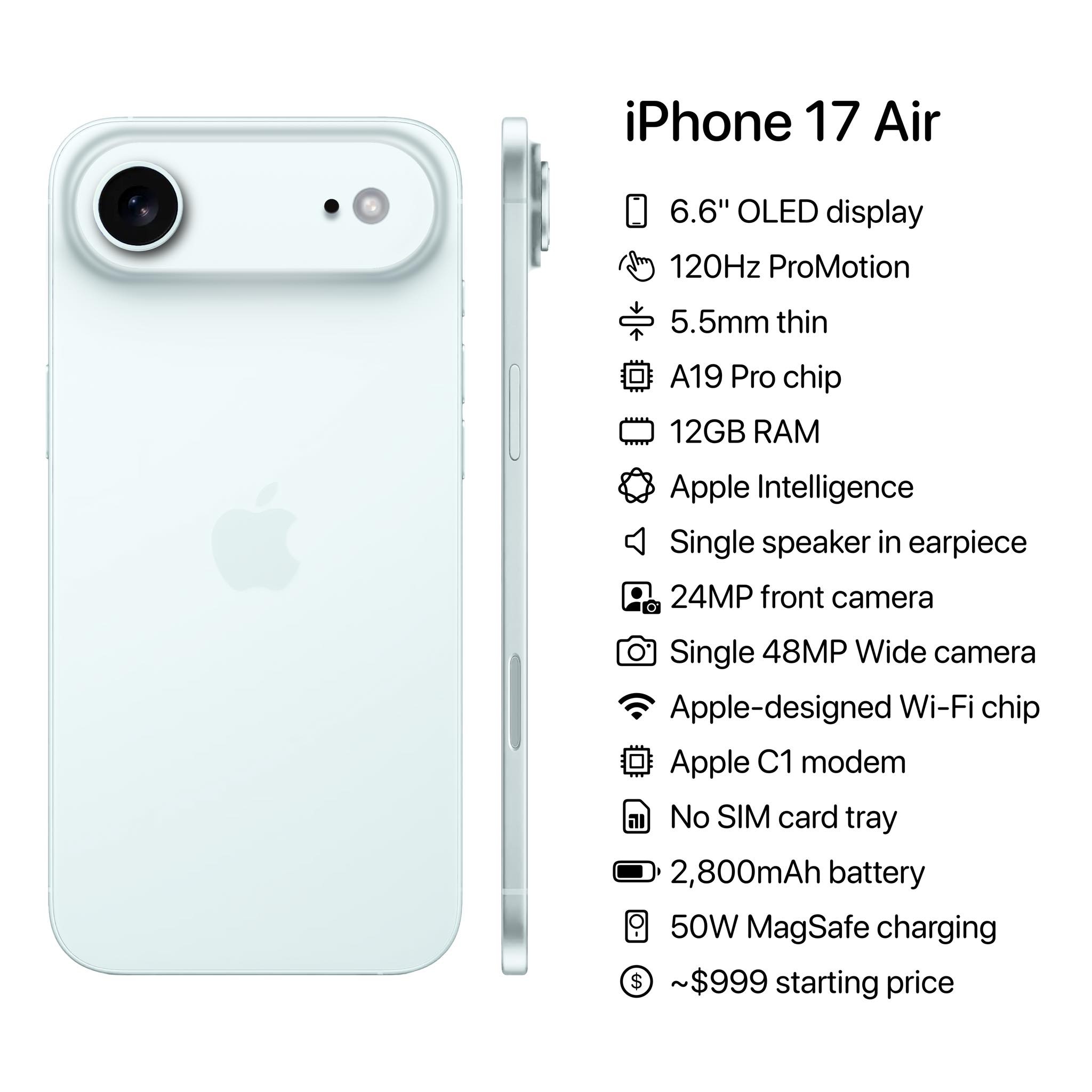 Đây sẽ là thiết kế và cấu hình của iPhone 17 Air? - 1