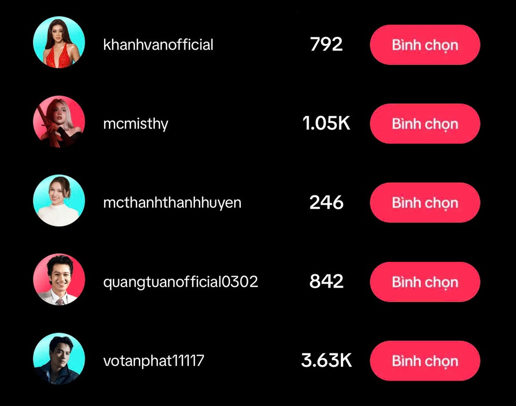 Hoa hậu Khánh Vân, Võ Tấn Phát có mặt trong đề cử TikTok Awards 2025 - 2