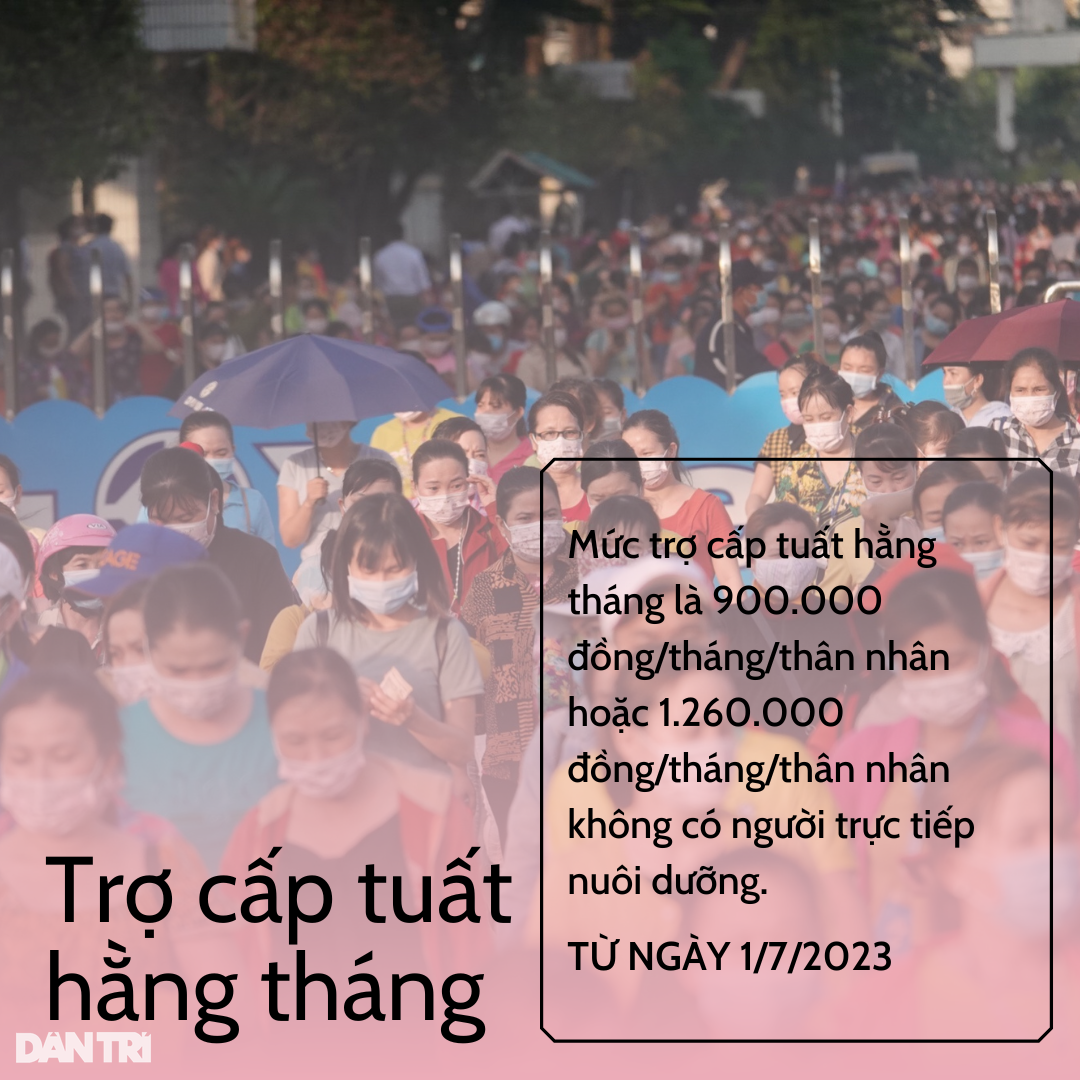 10 khoản trợ cấp tăng cao từ ngày 1/7 - 10 10 khoản trợ cấp tăng cao từ ngày 1/7 - 10