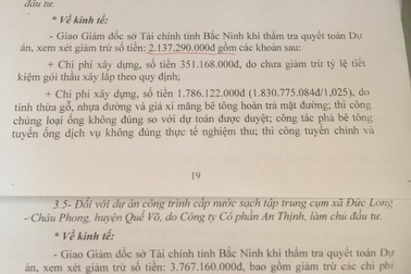 Sai phạm hàng loạt tại các dự án nước sạch tại Bắc Ninh!