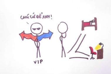 Tại sao bạn lãi mà vẫn lỗ?