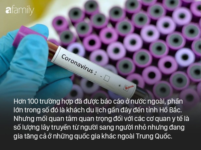 Hoa Kỳ báo cáo trường hợp lây truyền virus corona từ người sang người đầu tiên: WHO lên tiếng "lo ngại nghiêm trọng" về sự lây lan virus từ người sang người ở ngoài Trung Quốc - Ảnh 3. Hoa Kỳ báo cáo trường hợp lây truyền virus corona từ người sang người đầu tiên: WHO lên tiếng "lo ngại nghiêm trọng" về sự lây lan virus từ người sang người ở ngoài Trung Quốc - Ảnh 3.
