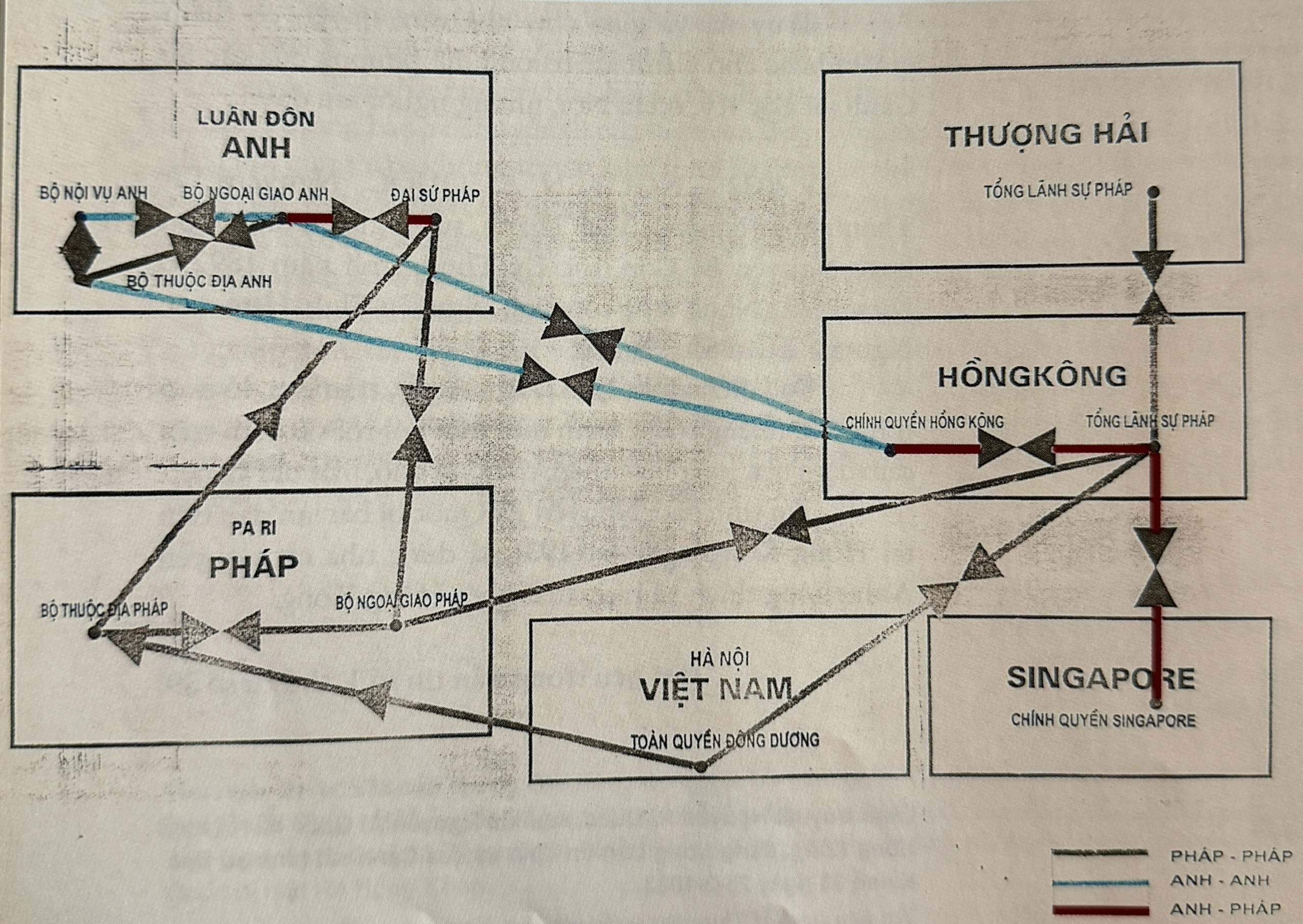Vụ án nổi tiếng trong lịch sử Hong Kong và vị luật sư tài ba cứu Bác Hồ - 5 Vụ án nổi tiếng trong lịch sử Hong Kong và vị luật sư tài ba cứu Bác Hồ - 5
