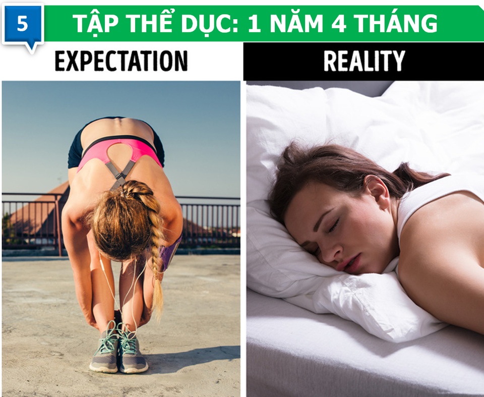 Chúng ta tiêu tốn bao nhiêu thời gian vào những việc “vô bổ” trong cuộc đời? - 5 Chúng ta tiêu tốn bao nhiêu thời gian vào những việc “vô bổ” trong cuộc đời? - 5