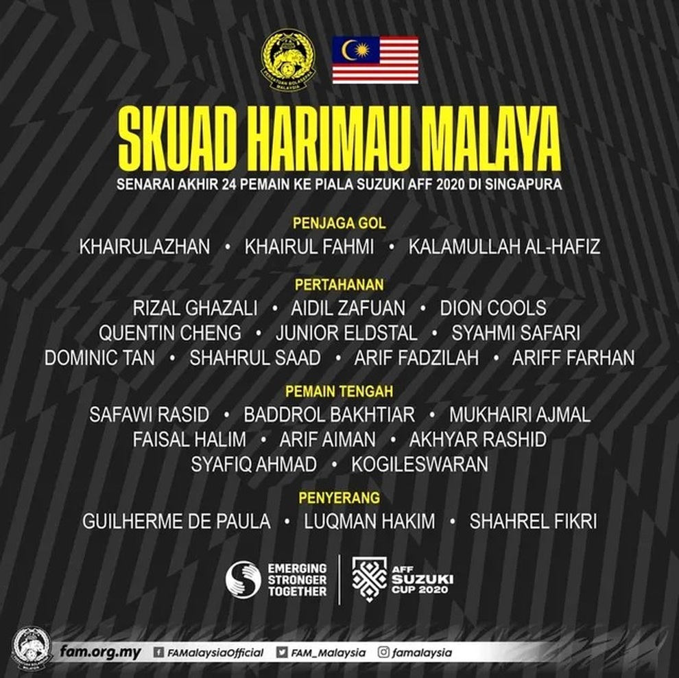 Đội tuyển Malaysia chơi trội khi chỉ đăng ký 24 cầu thủ dự AFF Cup 2020 - 1 Đội tuyển Malaysia chơi trội khi chỉ đăng ký 24 cầu thủ dự AFF Cup 2020 - 1