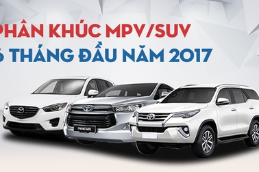 Toyota vẫn đang dẫn đầu phân khúc MPV/SUV