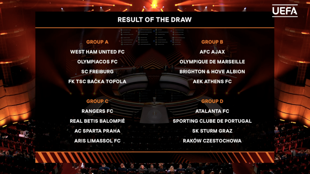 Liverpool, AS Roma rơi vào bảng dễ thở ở Europa League - 2 Liverpool, AS Roma rơi vào bảng dễ thở ở Europa League - 2