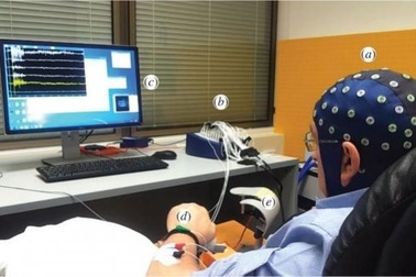 Giao diện não-máy tính cải thiện chức năng vận động cho bệnh nhân đột quỵ