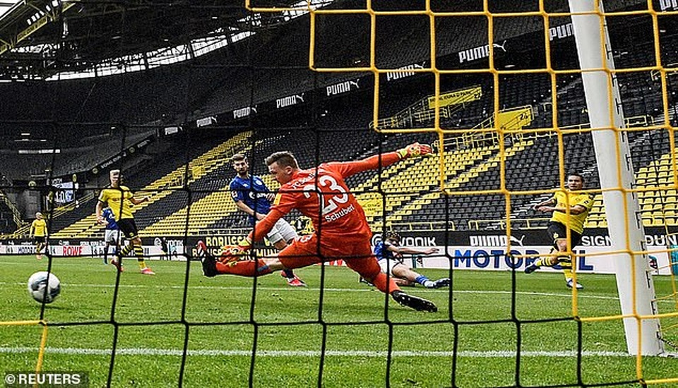 Những khoảnh khắc tỏa sáng của Haaland giúp Dortmund thắng đậm Schalke - 6 Những khoảnh khắc tỏa sáng của Haaland giúp Dortmund thắng đậm Schalke - 6
