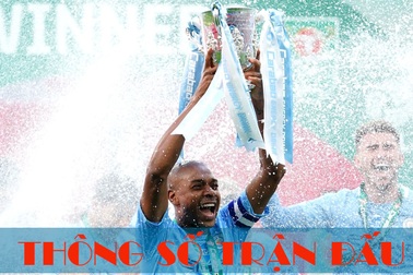 Thông số trận Man City thắng 1-0 trước Tottenham