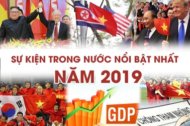 9 sự kiện thời sự năm 2019