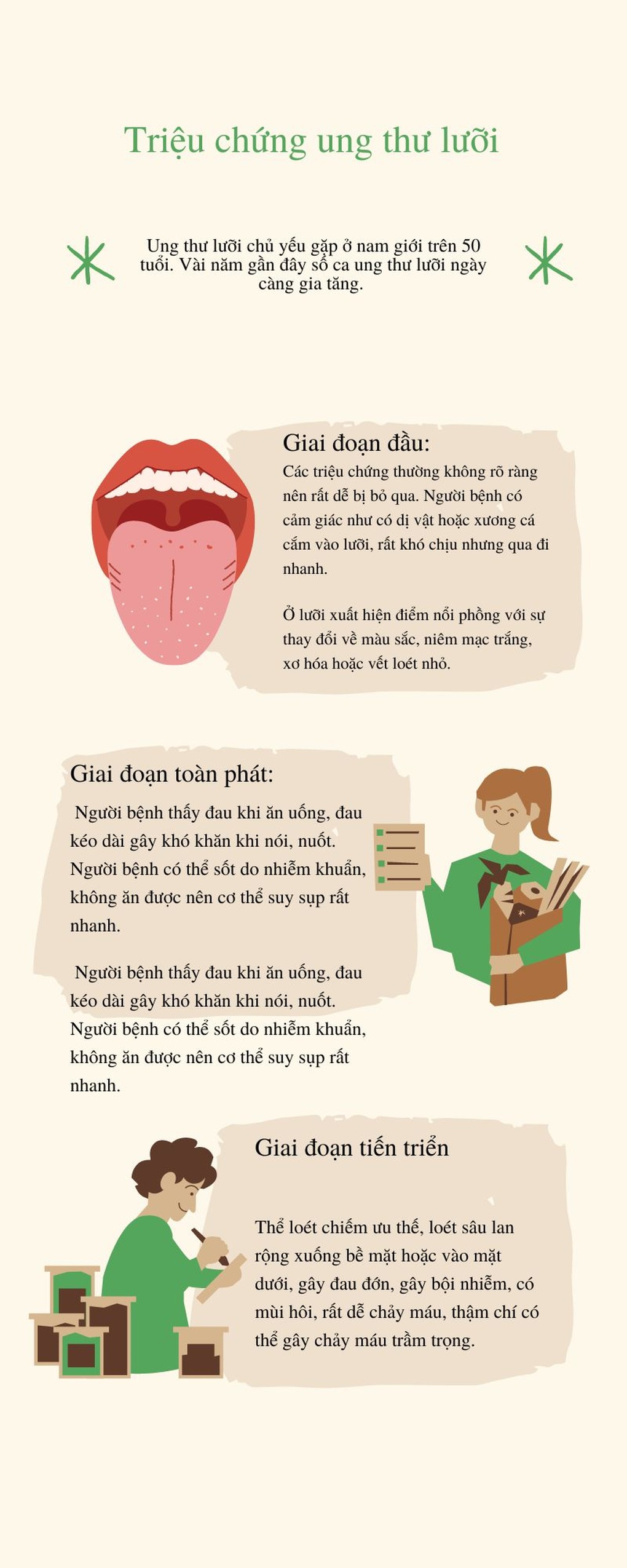 Triệu chứng ung thư lưỡi - 2 Triệu chứng ung thư lưỡi - 2