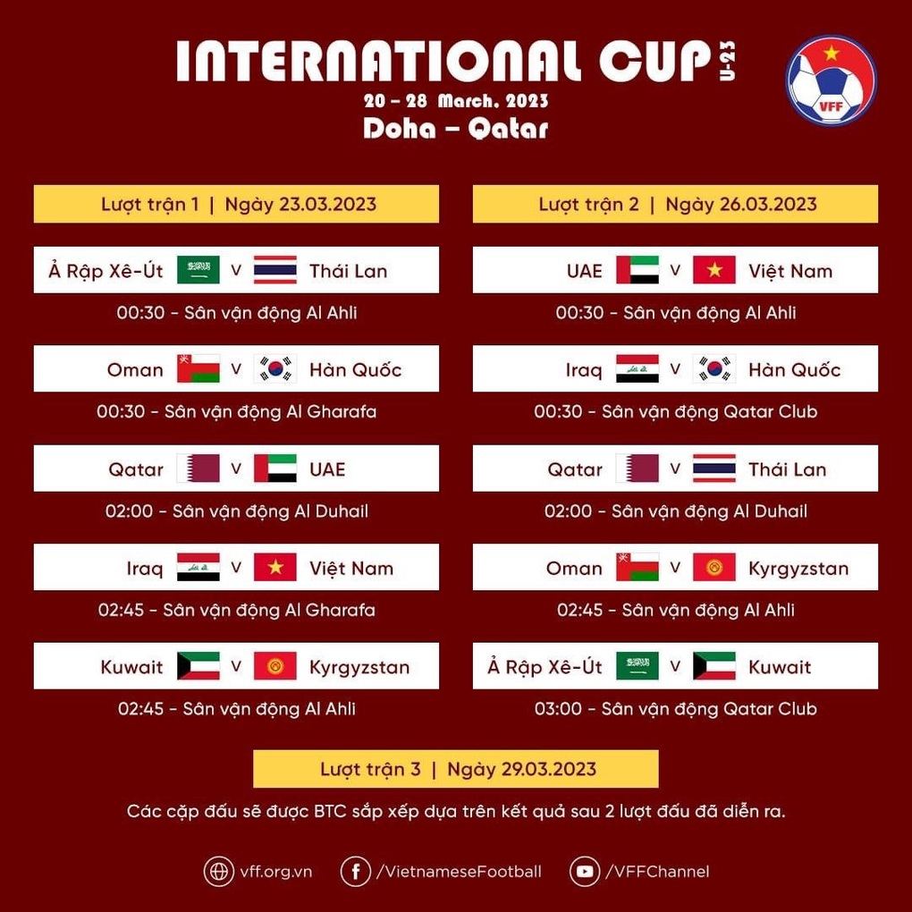 U23 Việt Nam thi đấu giờ độc lạ, bất lợi cho khán giả - 2 U23 Việt Nam thi đấu giờ độc lạ, bất lợi cho khán giả - 2